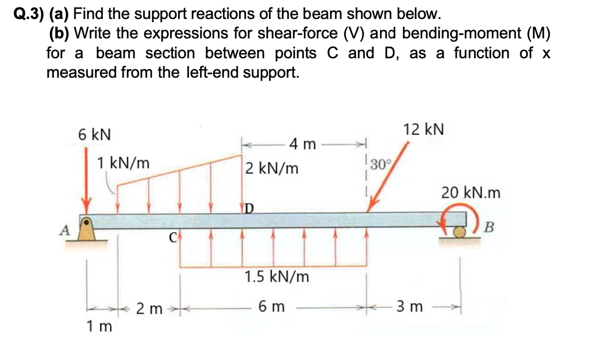 Q.3) (a) Find the support reactions of the beam shown below.
(b) Write the expressions for shear-force (V) and bending-moment (M)
for a beam section between points C and D, as a function of x
measured from the left-end support.
12 kN
6 kN
4 m
1 kN/m
2 kN/m
D
1.5 kN/m
6 m
A
1 m
2 m
C
30%
3 m
20 kN.m
B
A
