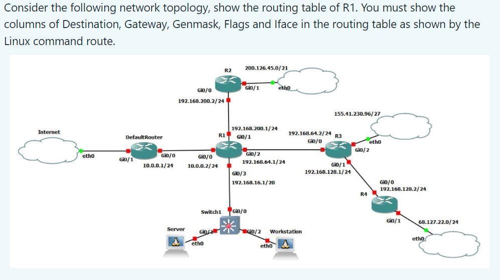 Consider the following network topology, show the routing table of R1. You must show the
columns of Destination, Gateway, Genmask, Flags and Iface in the routing table as shown by the
Linux command route.
200.126.45.0/21
R2
Gio/1
etho
Gio/0
192.168.200.2/24
155.41.230.96/27
192.168.200.1/24
R1 GIO/1
Internet
192.168.64.2/24 B3
DefaultRouter
GiO/0
etho
Gio/2
etho
Gio/0
Gio/2
Gio/1
Gi0/0
192.168.64.1/24
Gio/1
192.168.128.1/24
10.0.0.1/24
10.0.0.2/24
Gio/3
GiO/0
192.168.128.2/24
192.168.16.1/20
R4
Switch1 TGI0/0
GiD/1
68.127.22.0/24
Server
GiO/2 Workstation
etho
etho
etho
