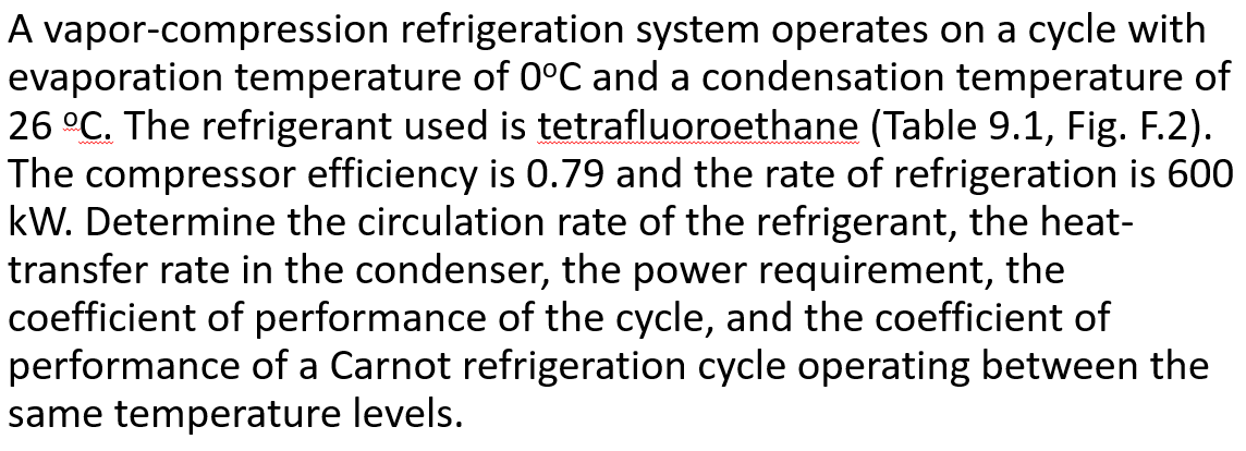 A vapor-compression refrigeration system operates on a cycle with
evaporation temperature of 0°C and a condensation temperature of
26 °C. The refrigerant used is tetrafluoroethane (Table 9.1, Fig. F.2).
The compressor efficiency is 0.79 and the rate of refrigeration is 600
kW. Determine the circulation rate of the refrigerant, the heat-
transfer rate in the condenser, the power requirement, the
coefficient of performance of the cycle, and the coefficient of
performance of a Carnot refrigeration cycle operating between the
same temperature levels.
