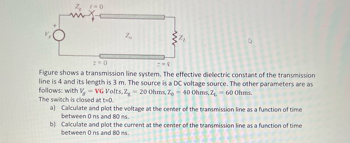 Z 1 = 0
if
Zo
4
z = 0
==l
Figure shows a transmission line system. The effective dielectric constant of the transmission
line is 4 and its length is 3 m. The source is a DC voltage source. The other parameters are as
follows: with V = VG Volts, Zg = 20 Ohms, Zo = 40 Ohms, Z₁ = 60 Ohms.
The switch is closed at t=0.
a) Calculate and plot the voltage at the center of the transmission line as a function of time
between 0 ns and 80 ns.
b)
Calculate and plot the current at the center of the transmission line as a function of time
between 0 ns and 80 ns.