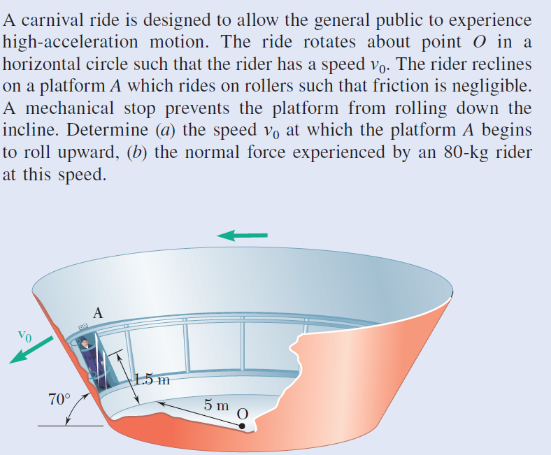 A carnival ride is designed to allow the general public to experience
high-acceleration motion. The ride rotates about point O in a
horizontal circle such that the rider has a speed vo. The rider reclines
on a platform A which rides on rollers such that friction is negligible.
A mechanical stop prevents the platform from rolling down the
incline. Determine (a) the speed vo at which the platform A begins
to roll upward, (b) the normal force experienced by an 80-kg rider
at this speed.
Vo
15 m
70°
5 m
