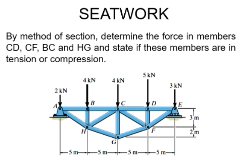 SEATWORK
By method of section, determine the force in members
CD, CF, BC and HG and state if these members are in
tension or compression.
5 kN
4 kN
4 kN
3 kN
2 kN
B
E
3'm
2m
-5m -5 m-
-5 m-
-5 m-
