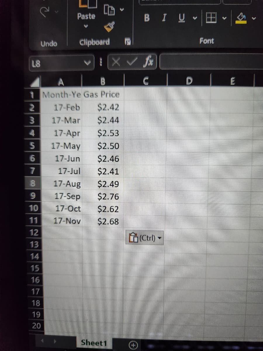 L8
2
8
9
Undo
Paste
12
13
14
15
16
17
18
19
20
Clipboard
1 Month-Ye Gas Price
2
$2.42
3
$2.44
4
$2.53
5
$2.50
6
$2.46
7
$2.41
$2.49
$2.76
$2.62
$2.68
17-Feb
17-Mar
17-Apr
17-May
17-Jun
17-Jul
17-Aug
17-Sep
17-Oct
17-Nov
1X ✓ fx
BIU E
Sheet1
(Ctrl)
V
D
Font
V
E