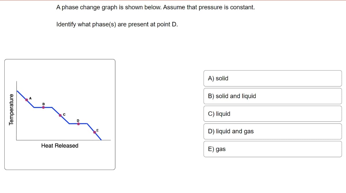 Temperature
A phase change graph is shown below. Assume that pressure is constant.
Identify what phase(s) are present at point D.
Heat Released
E
A) solid
B) solid and liquid
C) liquid
D) liquid and gas
E) gas