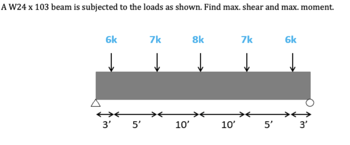 A W24 x 103 beam is subjected to the loads as shown. Find max. shear and max. moment.
6k
7k
8k
7k
6k
↓
3' 5' 10'
10' 5' 3'