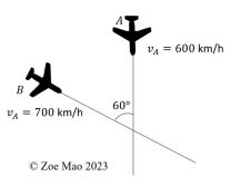B
VA = 700 km/h
ⒸZoe Mao 2023
AT
60°
V₁ = 600 km/h