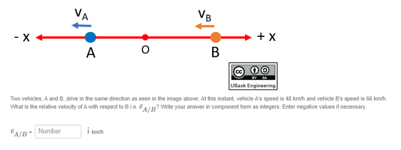 - X
A
î
O
km/h
VB
B
+ X
Two vehicles, A and B, drive in the same direction as seen in the image above. At this instant, vehicle A's speed is 48 km/h and vehicle B's speed is 66 km/h.
What is the relative velocity of A with respect to B i.e. A/B? Write your answer in component form as integers. Enter negative values if necessary.
A/B = Number
BY SA
USask Engineering