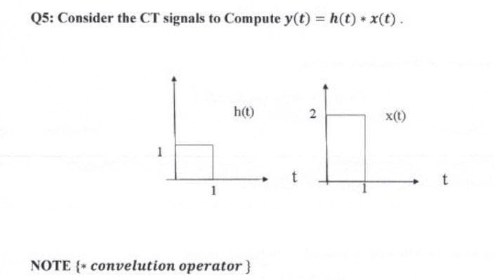 Q5: Consider the CT signals to Compute y(t) = h(t) * x(t).
h(t)
2
x(t)
1
1
NOTE { convelution operator}
t