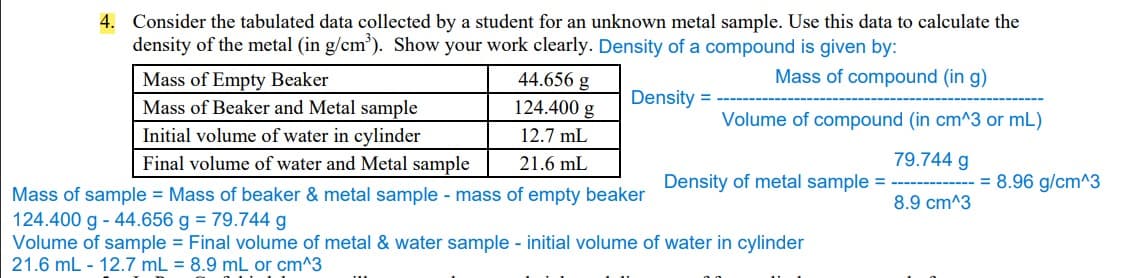 4. Consider the tabulated data collected by a student for an unknown metal sample. Use this data to calculate the
density of the metal (in g/cm³). Show your work clearly. Density of a compound is given by:
Mass of compound (in g)
Density =
Mass of Empty Beaker
Mass of Beaker and Metal sample
Initial volume of water in cylinder
Final volume of water and Metal sample
44.656 g
124.400 g
12.7 mL
21.6 mL
Volume of compound (in cm^3 or mL)
79.744 g
8.9 cm^3
Density of metal sample=
Mass of sample = Mass of beaker & metal sample - mass of empty beaker
124.400 g -44.656 g = 79.744 g
Volume of sample = Final volume of metal & water sample - initial volume of water in cylinder
21.6 mL 12.7 mL = 8.9 mL or cm^3
= 8.96 g/cm^3