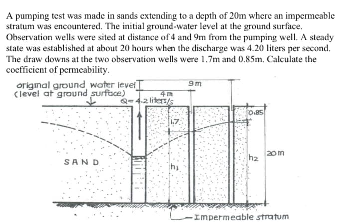 A pumping test was made in sands extending to a depth of 20m where an impermeable
stratum was encountered. The initial ground-water level at the ground surface.
Observation wells were sited at distance of 4 and 9m from the pumping well. A steady
state was established at about 20 hours when the discharge was 4.20 liters per second.
The draw downs at the two observation wells were 1.7m and 0.85m. Calculate the
coefficient of permeability.
original ground water levelT
(level at ground surface)
9m
4m
Q= 4.2 liters/s
O.85
20m
h2
SAND
Impermeable stratum
