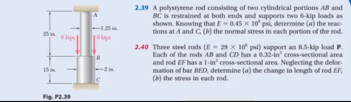 25 in.
15 in.
Fig. P2.39
6 kips
A
-1.25 in.
6 kips
B
-2 in.
C
2.39 A polystyrene rod consisting of two cylindrical portions AB and
BC is restrained at both ends and supports two 6-kip loads as
shown. Knowing that E = 0.45 × 10 psi, determine (a) the reac-
tions at A and C, (b) the normal stress in each portion of the rod.
2.40 Three steel rods (E = 29 x 105 psi) support an 8.5-kip load P.
Each of the rods AB and CD has a 0.32-in² cross-sectional area
and rod EF has a 1-in² cross-sectional area. Neglecting the defor-
mation of bar BED, determine (a) the change in length of rod EF,
(b) the stress in each rod.