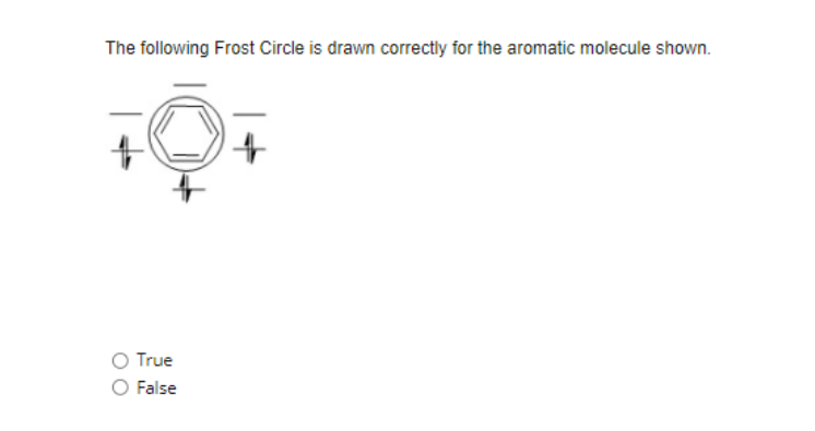 The following Frost Circle is drawn correctly for the aromatic molecule shown.
O True
O False
