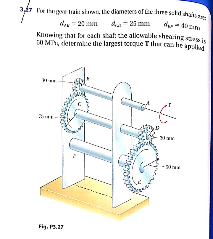 3,27 F'or the gear train shown, the diameters of the three solid shafts a
dan = 20 mm
dcp = 25 mm
deF = 40 mm
Knowing that for each shaft the allowable shearing stress is
60 MPa, determine the largest torque T that can be applied
B
30 mm
T
75 mm
30 mm
90 mm
E
Fig. P3.27
