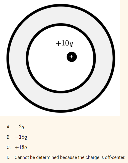 +10q
+
A. -2g
B. -18q
C. +18q
D. Cannot be determined because the charge is off-center.
