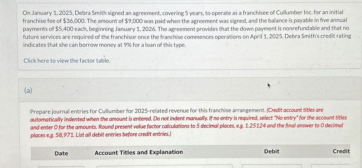 On January 1, 2025, Debra Smith signed an agreement, covering 5 years, to operate as a franchisee of Cullumber Inc. for an initial
franchise fee of $36,000. The amount of $9,000 was paid when the agreement was signed, and the balance is payable in five annual
payments of $5,400 each, beginning January 1, 2026. The agreement provides that the down payment is nonrefundable and that no
future services are required of the franchisor once the franchise commences operations on April 1, 2025. Debra Smith's credit rating
indicates that she can borrow money at 9% for a loan of this type.
Click here to view the factor table.
(a)
Prepare journal entries for Cullumber for 2025-related revenue for this franchise arrangement. (Credit account titles are
automatically indented when the amount is entered. Do not indent manually. If no entry is required, select "No entry" for the account titles
and enter O for the amounts. Round present value factor calculations to 5 decimal places, e.g. 1.25124 and the final answer to O decimal
places e.g. 58,971. List all debit entries before credit entries.)
Date
Account Titles and Explanation
Debit
Credit