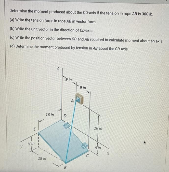 Determine the moment produced about the CD-axis if the tension in rope AB is 300 lb.
(a) Write the tension force in rope AB in vector form.
(b) Write the unit vector in the direction of CD-axis.
(c) Write the position vector between CD and AB required to calculate moment about an axis.
(d) Determine the moment produced by tension in AB about the CD-axis.
9 in
16 in
16 in
8 in
y
8'in
C
18 in
