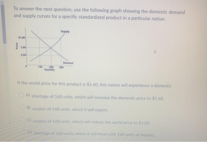 To answer the next question, use the following graph showing the domestic demand
and supply curves for a specific standardized product in a particular nation.
Price
$1.60
1.00
0.50
0
130
200
Quantity
Supply
Demand
290
If the world price for this product is $1.60, this nation will experience a domestic
A) shortage of 160 units, which will increase the domestic price to $1.60.
B) surplus of 160 units, which it will export.
C) surplus of 160 units, which will reduce the world price to $1.00.
D) shortage of 160 units, which it will meet with 160 units of imports.