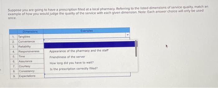 Suppose you are going to have a prescription filled at a local pharmacy. Referring to the listed dimensions of service quality, match an
example of how you would judge the quality of the service with each given dimension. Note: Each answer choice will only be used
once.
Dimensions
1. Tangibles
2 Convenience
3. Reliability
4 Responsiveness
5. Time
6. Assurance
7. Courtesy
8. Consistency
9.
Expectations
Examples
Appearance of the pharmacy and the staff
Friendliness of the server
How long did you have to wait?
Is the prescription correctly filled?