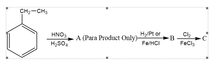 CH2-CH3
HNO3
A (Para Product Only)-
H2/Pt or
Cl2
B
C
H2SO4
Fe/HCI
FeCl3
