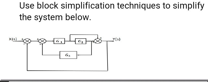 Use block simplification techniques to simplify
the system below.
Y(s)
X(s)
G2
G3

