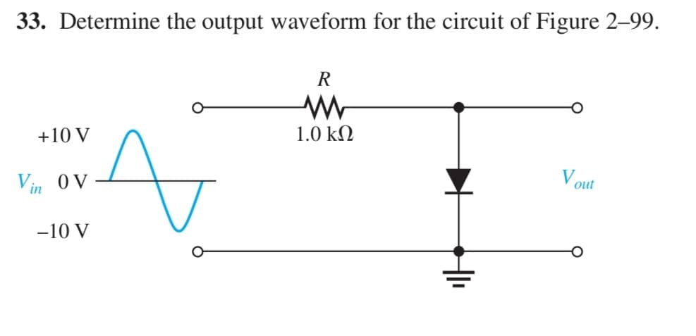 33. Determine the output waveform for the circuit of Figure 2-99.
+10 V
Vin OV
-10 V
t
R
www
1.0 ΚΩ
Vout