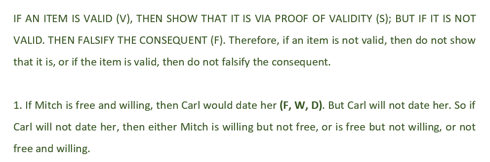 IF AN ITEM IS VALID (V), THEN SHOW THAT IT IS VIA PROOF OF VALIDITY (S); BUT IF IT IS NOT
VALID. THEN FALSIFY THE CONSEQUENT (F). Therefore, if an item is not valid, then do not show
that it is, or if the item is valid, then do not falsify the consequent.
1. If Mitch is free and willing, then Carl would date her (F, W, D). But Carl will not date her. So if
Carl will not date her, then either Mitch is willing but not free, or is free but not willing, or not
free and willing.
