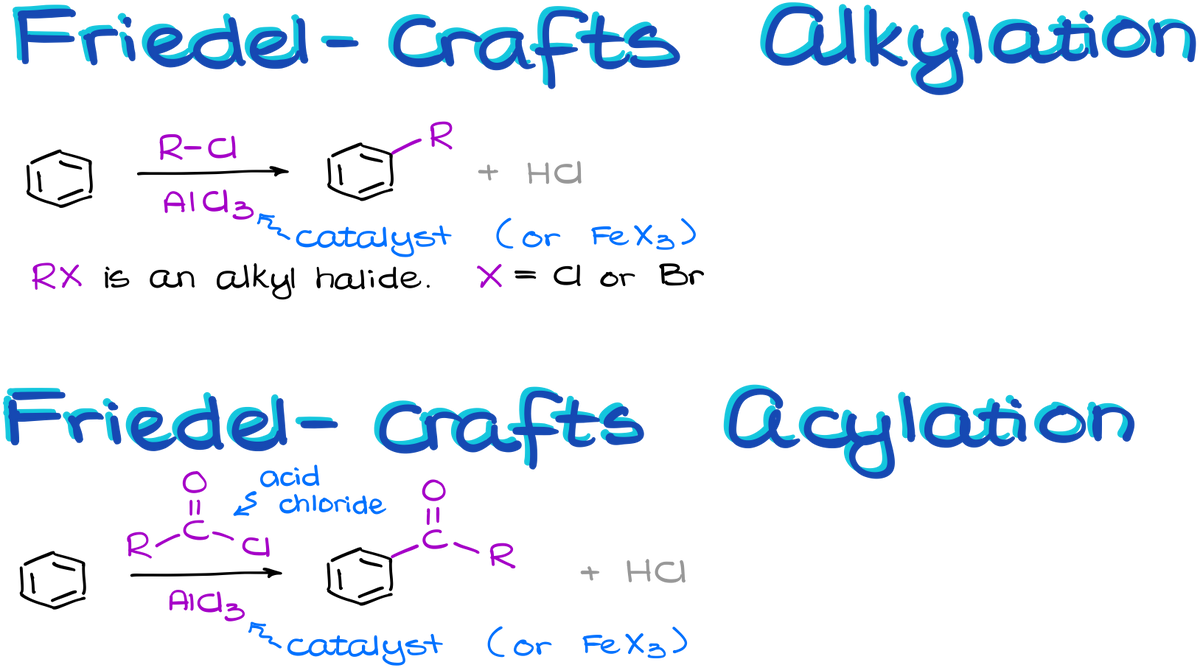 Friedel- Crafts alkylation
R-CI
AICIBERC
R
3 3₂ ·catalyst (or FeX3)
RX is an alkyl halide. X = C or Br
AICI 3
+ Ha
Friedel- Crafts Acylation
&
acid
chloride
R
+ HC
z catalyst (or FeX3)