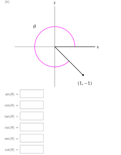 (b)
(1, –1)
sin(8) =
cos(8)
tan(0) =
csc(8) =
sec(0) -
cot(8) =
