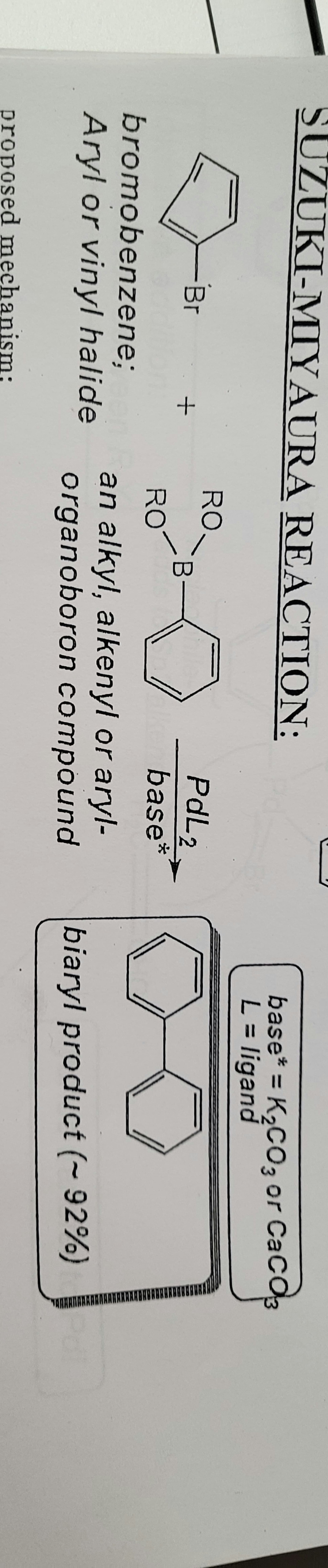 SUZUKI-MIYAURA REACTION:
Br
+
bromobenzene;
Aryl or vinyl halide
proposed mechanism:
RO.
RO
an alkyl, alkenyl or aryl-
organoboron compound
B-
PdL 2
base*
*
base* = K₂CO3 or CaCO3
=
biaryl product (~ 92%)