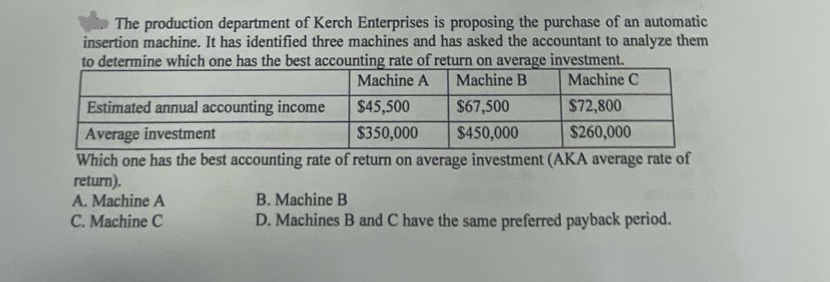 The production department of Kerch Enterprises is proposing the purchase of an automatic
insertion machine. It has identified three machines and has asked the accountant to analyze them
to determine which one has the best accounting rate of return on average investment.
Machine A
Estimated annual accounting income
$45,500
Average investment
$350,000
Machine B
Machine C
$67,500
$72,800
$450,000
$260,000
Which one has the best accounting rate of return on average investment (AKA average rate of
return).
A. Machine A
C. Machine C
B. Machine B
D. Machines B and C have the same preferred payback period.