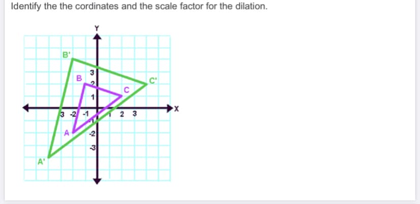 Identify the the cordinates and the scale factor for the dilation.
Y
B'
B
3 2 -1
2 3
2
A'
