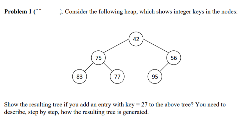 Problem 1 (´^
;. Consider the following heap, which shows integer keys in the nodes:
42
75
56
83
77
95
Show the resulting tree if you add an entry with key = 27 to the above tree? You need to
describe, step by step, how the resulting tree is generated.
