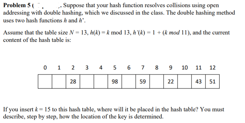 Problem 5 (
,. Suppose that your hash function resolves collisions using open
addressing with double hashing, which we discussed in the class. The double hashing method
uses two hash functions h and h'.
Assume that the table size N = 13, h(k) = k mod 13, h '(k) = 1 + (k mod 11), and the current
content of the hash table is:
0 1 2 3 4 5 6 7 8 9
10
11
12
28
98
59
22
43 51
If you insert k = 15 to this hash table, where will it be placed in the hash table? You must
describe, step by step, how the location of the key is determined.
