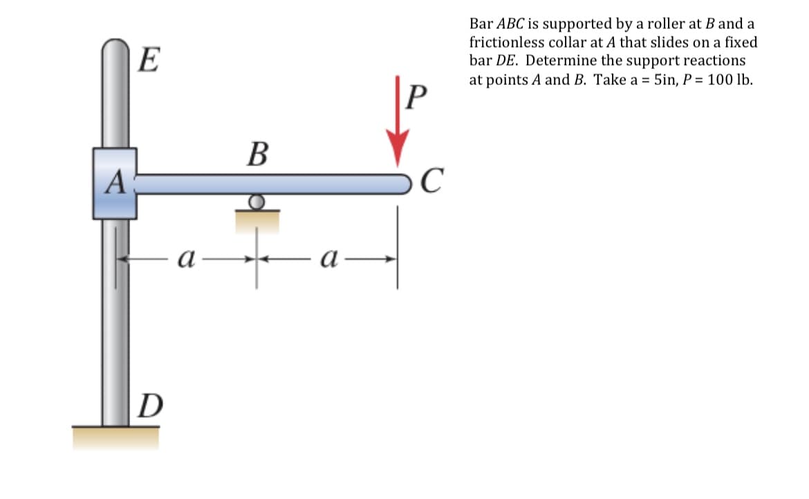 A
E
D
B
a
с
Bar ABC is supported by a roller at B and a
frictionless collar at A that slides on a fixed
bar DE. Determine the support reactions
at points A and B. Take a = 5in, P = 100 lb.