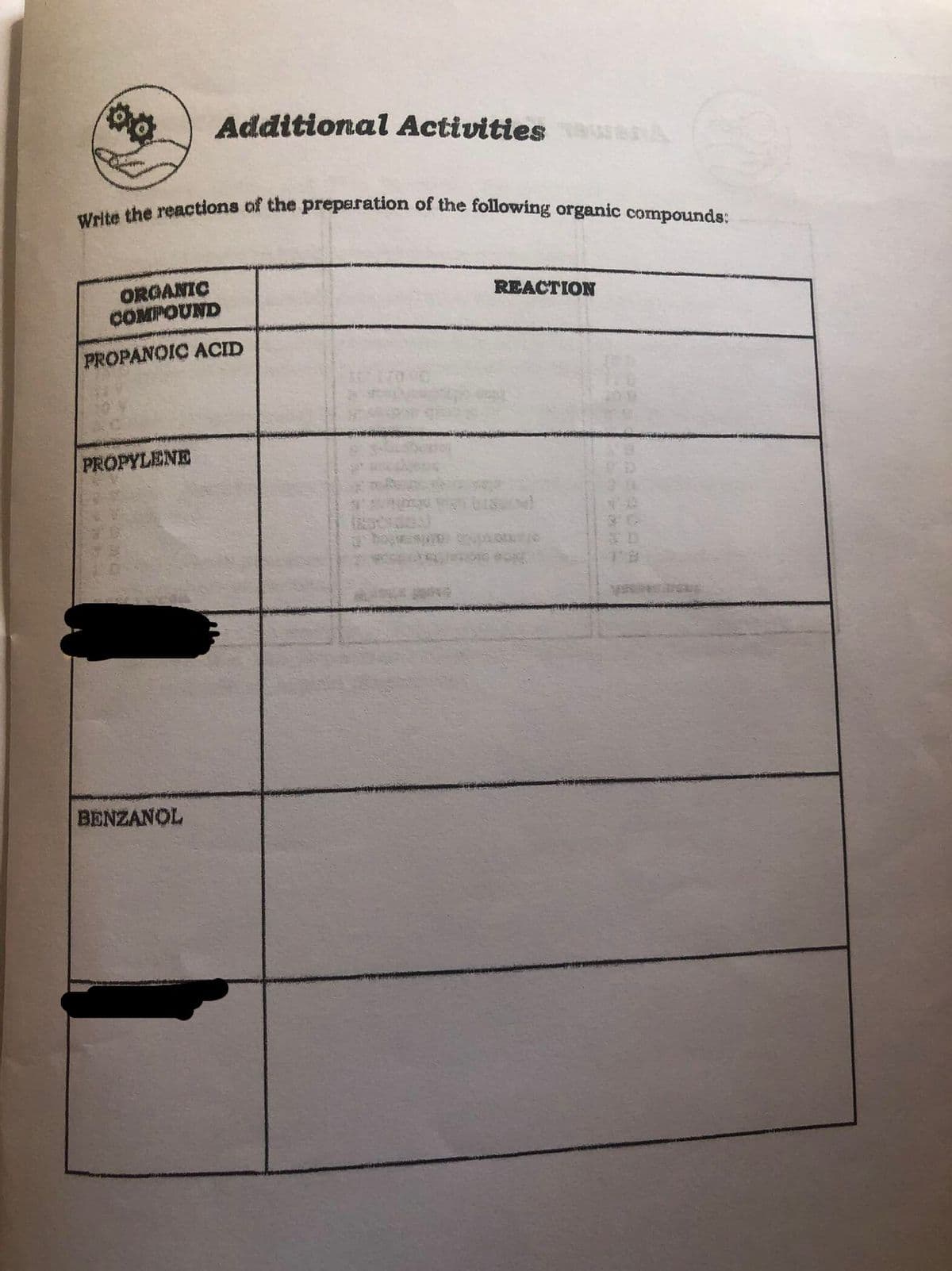 Write the reactions of the preparation of the following organic compounds:
Additional ActivitiesaureA
ORGANIC
COMPOUND
REACTION
PROPANOIC ACID
PROPYLENE
BENZANOL
