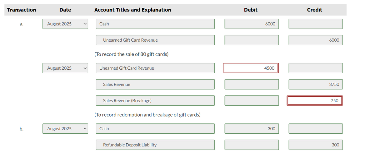 Transaction
a.
b.
Date
August 2025
August 2025
August 2025
V
Account Titles and Explanation
Cash
Unearned Gift Card Revenue
(To record the sale of 80 gift cards)
Unearned Gift Card Revenue
Sales Revenue
Sales Revenue (Breakage)
(To record redemption and breakage of gift cards)
Cash
Refundable Deposit Liability
Debit
6000
YA IMO
4500
300
Credit
6000
lio
3750
750
300