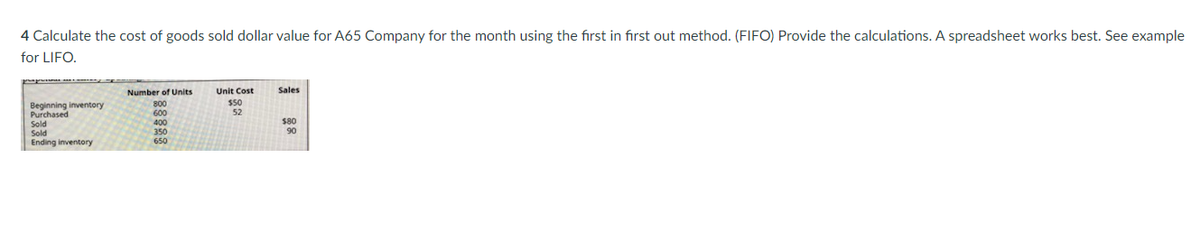 4 Calculate the cost of goods sold dollar value for A65 Company for the month using the first in fırst out method. (FIFO) Provide the calculations. A spreadsheet works best. See example
for LIFO.
Number of Units
Unit Cost
Sales
Beginning inventory
Purchased
800
600
$50
52
$80
90
400
Sold
Sold
Ending inventory
650
