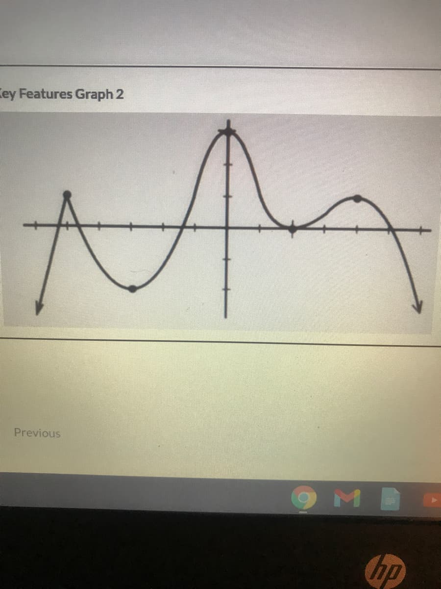 Cey Features Graph 2
Previous
M B
ip
