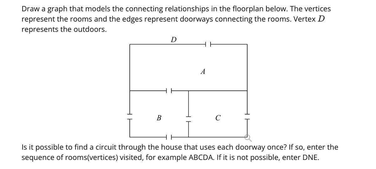 Draw a graph that models the connecting relationships in the floorplan below. The vertices
represent the rooms and the edges represent doorways connecting the rooms. Vertex D
represents the outdoors.
B
D
A
C
Is it possible to find a circuit through the house that uses each doorway once? If so, enter the
sequence of rooms(vertices) visited, for example ABCDA. If it is not possible, enter DNE.