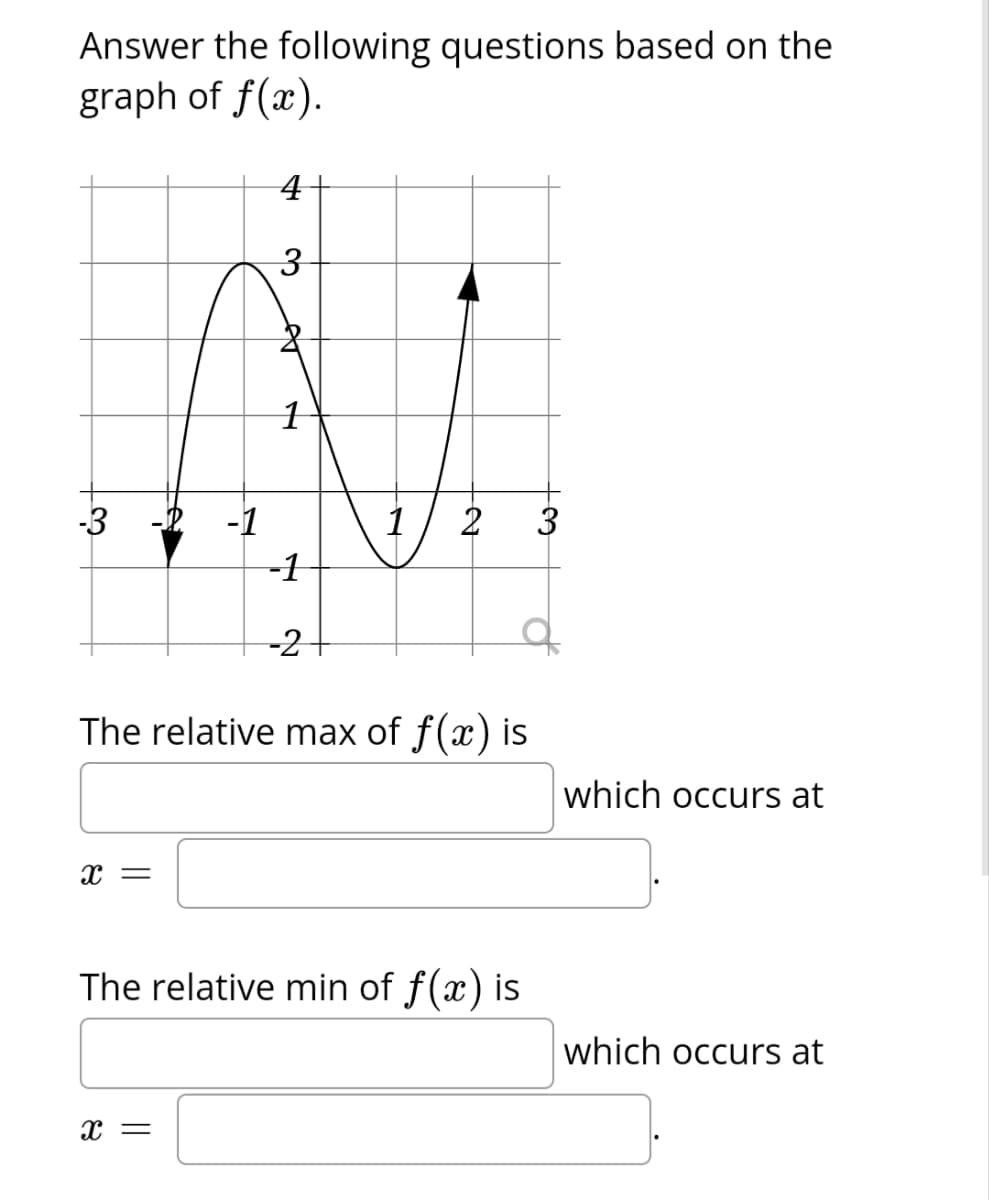 Answer the following questions based on the
graph of f(x).
-3
X =
€
-1
X =
4
3
1
-1
-2
The relative max of f(x) is
1 2
The relative min of f(x) is
which occurs at
which occurs at