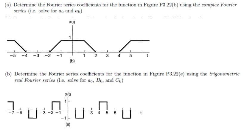 (a) Determine the Fourier series coefficients for the function in Figure P3.22(b) using the compler Fourier
series (i.e. solve for ao and ak)
-5 -4 -3 -2
7+||+
-7-6
-3-2-1
X(1)
(b) Determine the Fourier series coefficients for the function in Figure P3.22(e) using the trigonometric
real Fourier series (i.e. solve for ao, Bk, and Ck)
(b)
-1
x(t)
2 3 4 5
(e)
34 5 6