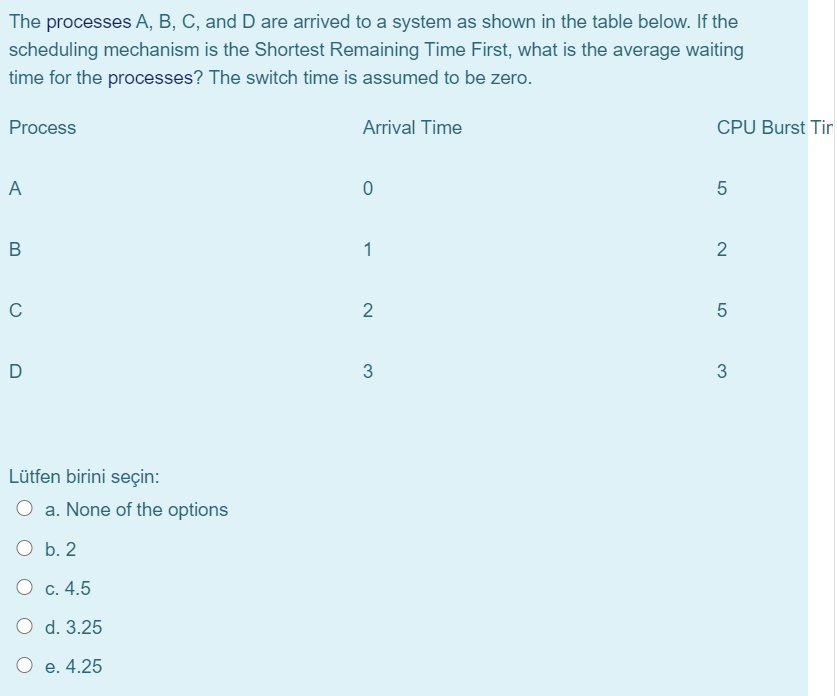 The processes A, B, C, and D are arrived to a system as shown in the table below. If the
scheduling mechanism is the Shortest Remaining Time First, what is the average waiting
time for the processes? The switch time is assumed to be zero.
Process
Arrival Time
CPU Burst Tir
A
5
B
1
2
C
2
D
3
Lütfen birini seçin:
a. None of the options
O b. 2
О с. 4.5
O d. 3.25
O e. 4.25
LO
LO
