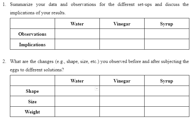 1. Summarize your data and observations for the different set-ups and discuss the
implications of your results.
Observations
Implications
Shape
Size
Water
Weight
2. What are the changes (e.g., shape, size, etc.) you observed before and after subjecting the
eggs to different solutions?
Vinegar
Water
Syrup
Vinegar
Syrup