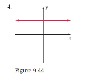 4.
Figure 9.44
