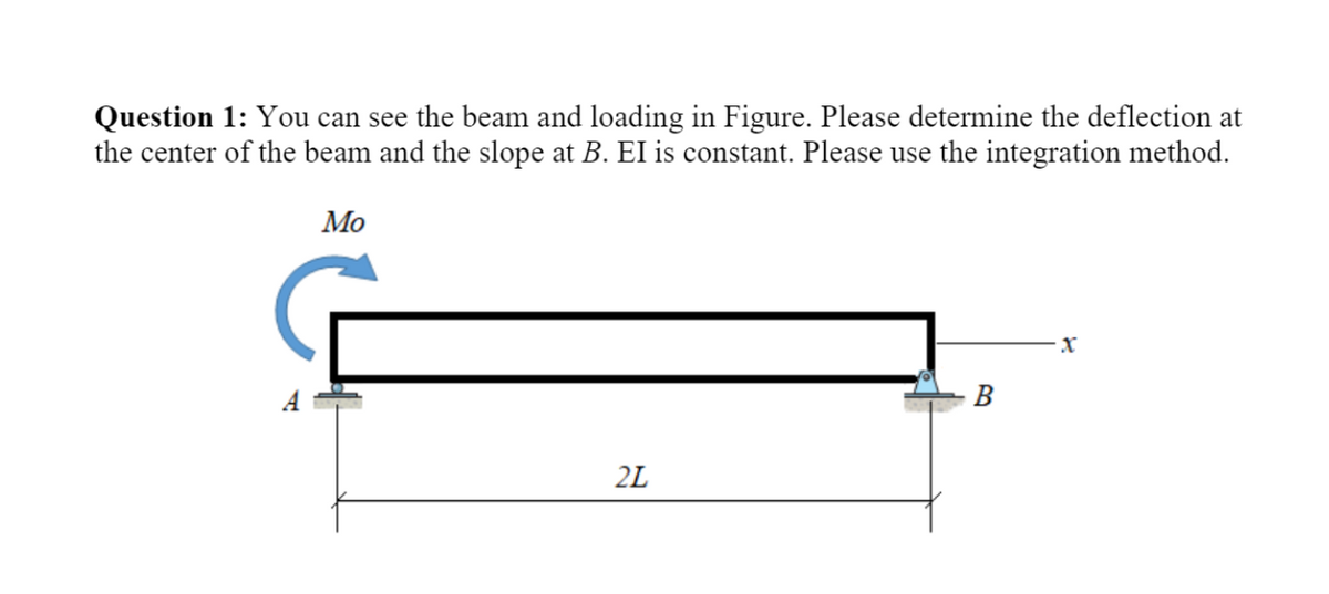 Question 1: You can see the beam and loading in Figure. Please determine the deflection at
the center of the beam and the slope at B. EI is constant. Please use the integration method.
Мо
В
2L

