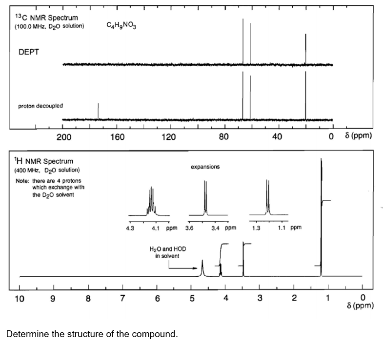 13C NMR Spectrum
(100.0 MHz, D20 solution)
CgHgNO3
DEPT
proton decoupled
200
160
120
80
40
O 8 (ppm)
'H NMR Spectrum
(400 MHz, D20 solution)
expansions
Note: there are 4 protons
which exchange with
the D20 solvent
4.3
4.1 ppm 3.6
3.4 ppm
1.3
1.1 ppm
HаО and HOD
in solvent
8
7
6
4
3
2
1
8 (ppm)
10
9
Determine the structure of the compound.
