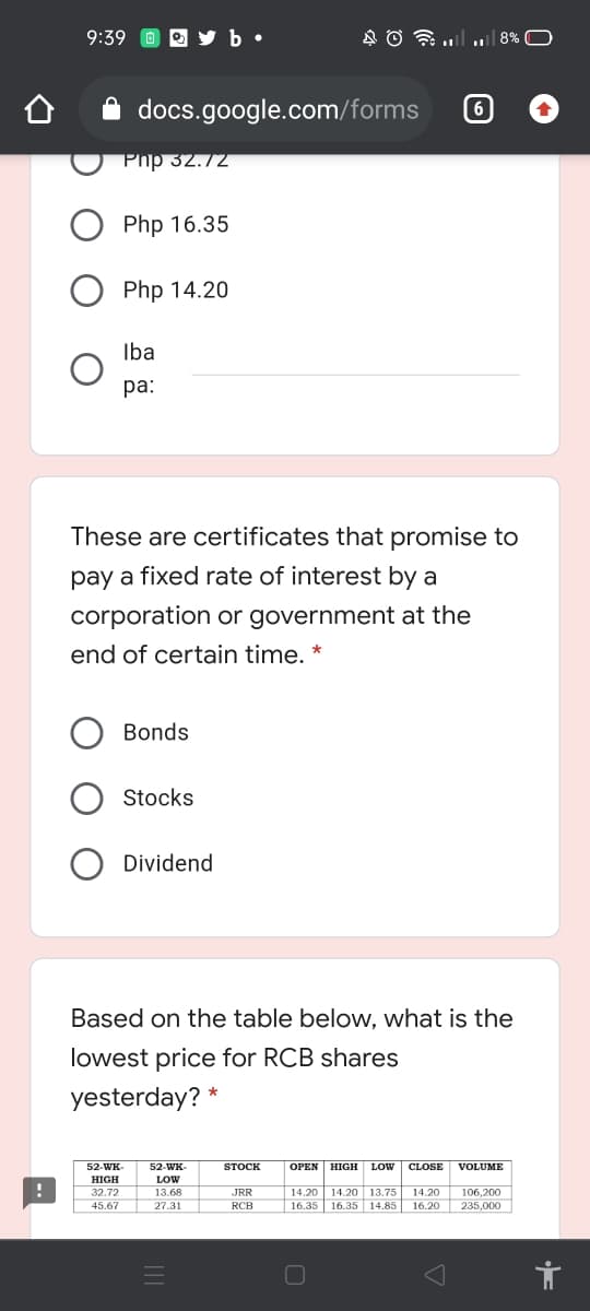 9:39
y b •
8% s:1lו סA
docs.google.com/forms
60
Pnp 32.72
Php 16.35
Php 14.20
Iba
ра:
These are certificates that promise to
pay a fixed rate of interest by a
corporation or government at the
end of certain time. *
Bonds
Stocks
Dividend
Based on the table below, what is the
lowest price for RCB shares
yesterday? *
52-WK-
52-WK-
STOCK
OPEN HIGH LOW
CLOSE
VOLUME
HIGH
LOW
14.20 14.20 13.75
16.35 16.35 14.85
32.72
13.68
JRR
14.20
106,200
16.20 235,000
45.67
27.31
RCB
