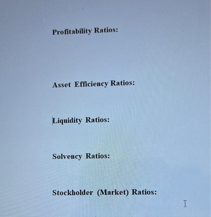 Profitability Ratios:
Asset Efficiency Ratios:
Liquidity Ratios:
Solvency Ratios:
Stockholder (Market) Ratios:
I