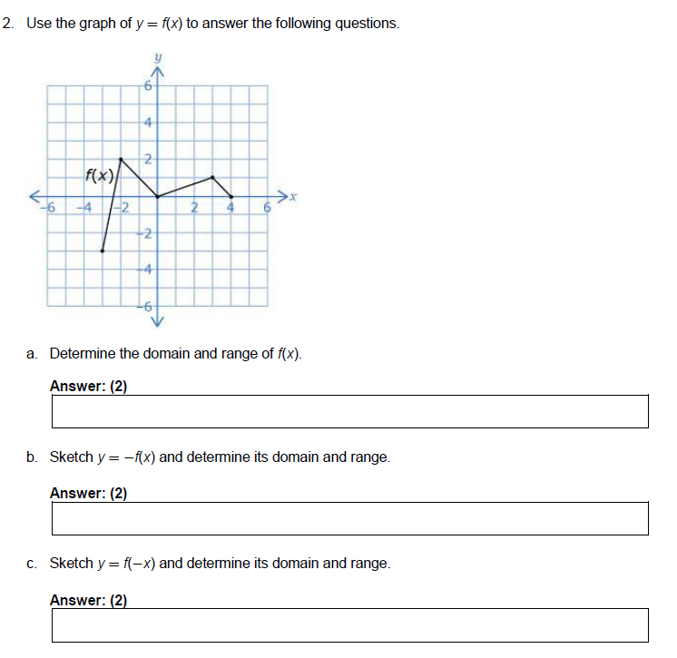 2. Use the graph of y = f(x) to answer the following questions.
-4 -2
N
-2
-4
2
a. Determine the domain and range of f(x).
Answer: (2)
b. Sketch y = -f(x) and determine its domain and range.
Answer: (2)
c. Sketch y = f(-x) and determine its domain and range.
Answer: (2)