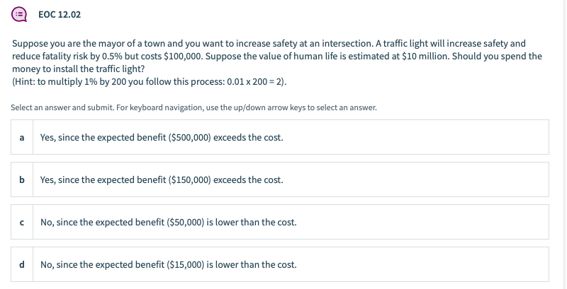 ЕОC 12.02
Suppose you are the mayor of a town and you want to increase safety at an intersection. A traffic light will increase safety and
reduce fatality risk by 0.5% but costs $100,000. Suppose the value of human life is estimated at $10 million. Should you spend the
money to install the traffic light?
(Hint: to multiply 1% by 200 you follow this process: 0.01 x 200 = 2).
Select an answer and submit. For keyboard navigation, use the up/down arrow keys to select an answer.
a
Yes, since the expected benefit ($500,000) exceeds the cost.
b
Yes, since the expected benefit ($150,000) exceeds the cost.
No, since the expected benefit ($50,000) is lower than the cost.
d
No, since the expected benefit ($15,000) is lower than the cost.
